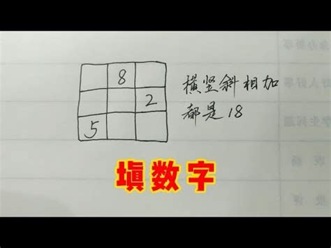 九宮格 加起來15|用1~9使9個格子中的數字相等橫豎斜加起來等於15寫出方法？